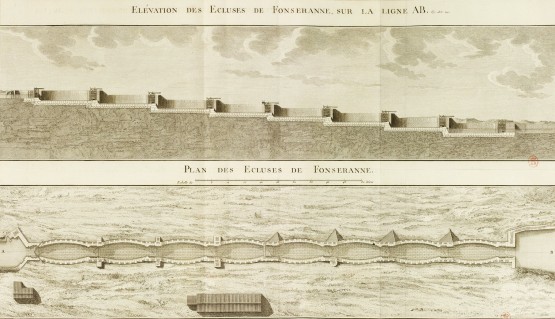 Plan des écluses de Fonserannes
